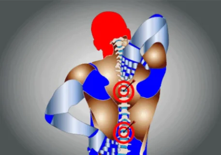 All You Need To Know About Spine Pain